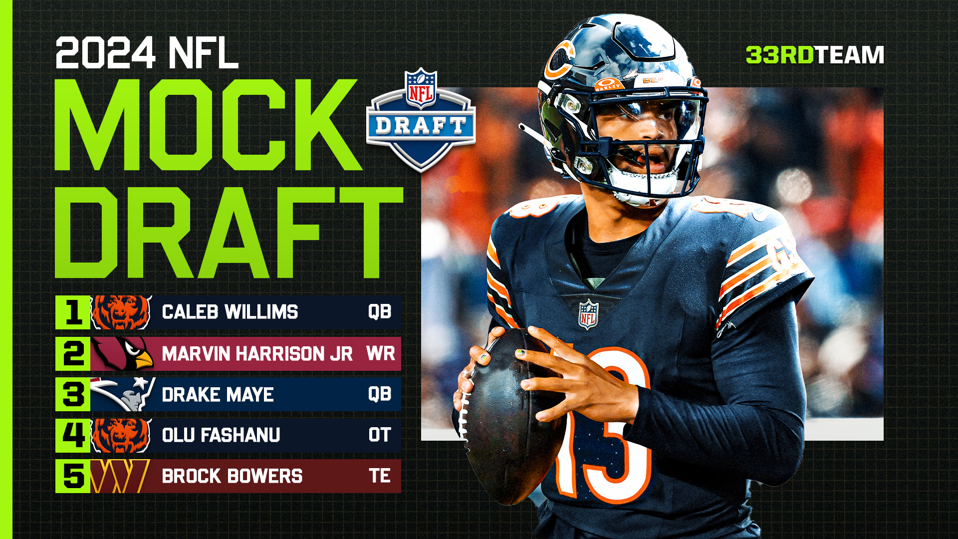 2024 NFL Draft: Green Bay's First Round Preview 2024 NFL Draft: Green Bay's First Round Preview