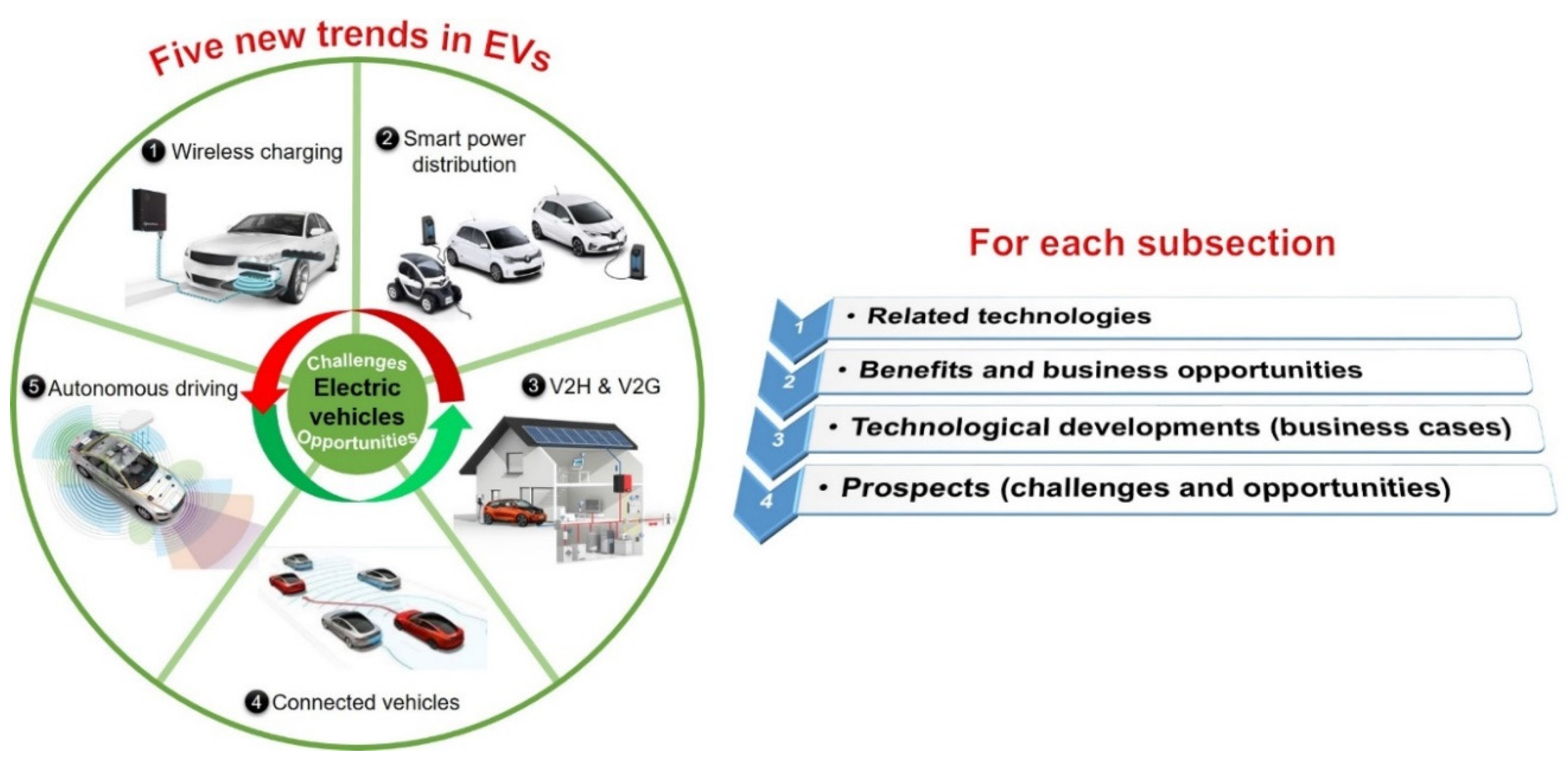 BMW And Porsche's China Challenges: A Growing Trend In The Auto Industry