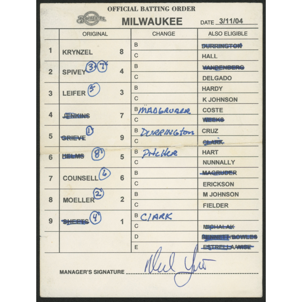 Brewers' Batting Order Shakeup: Addressing Offensive Inconsistency Brewers' Batting Order Shakeup: Addressing Offensive Inconsistency