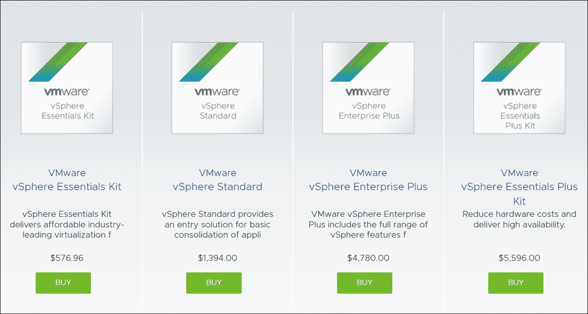 Broadcom's Extreme VMware Price Increase: A 1,050% Jump, According To AT&T Broadcom's Extreme VMware Price Increase: A 1,050% Jump, According To AT&T