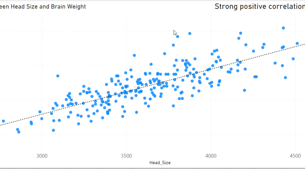 Bundestag Elections And The Dax: Analyzing The Correlation Bundestag Elections And The Dax: Analyzing The Correlation
