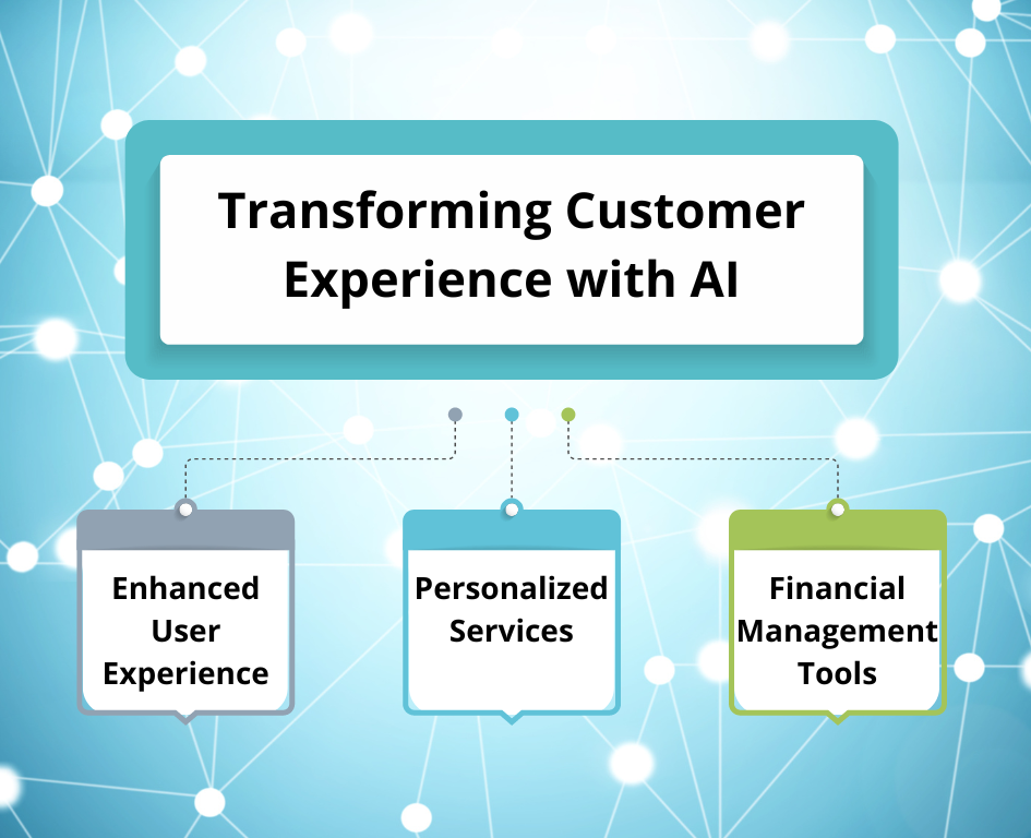 From Scatological Documents To Podcast Gold: An AI-Driven Approach