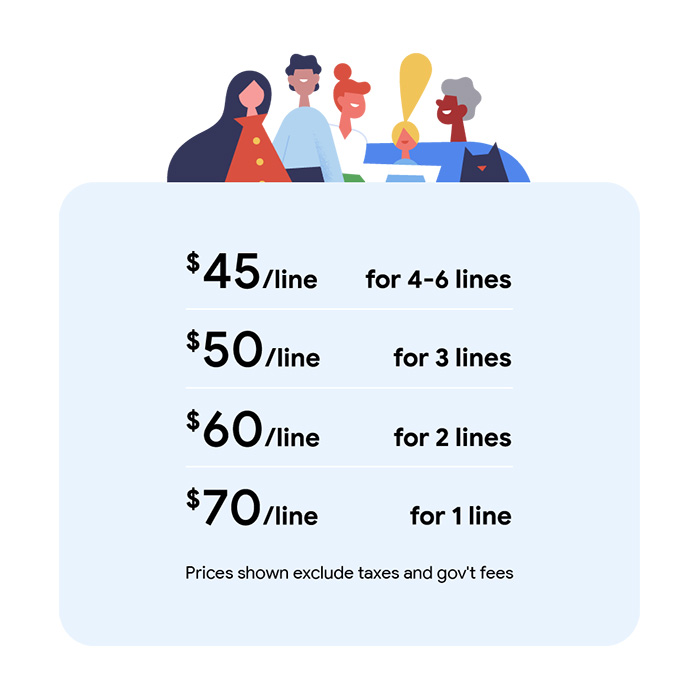 Google Fi's New $35 Unlimited Plan: Everything You Need To Know Google Fi's New $35 Unlimited Plan: Everything You Need To Know
