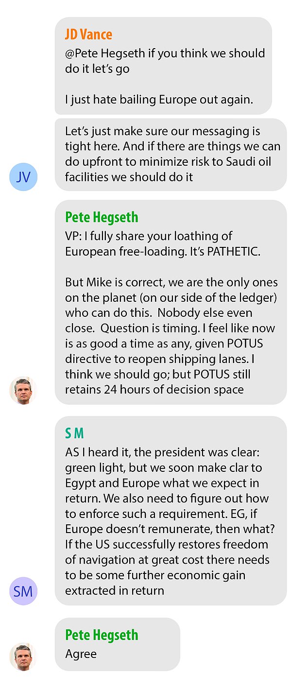 Hegseth's Signal Chat: Leaked Military Plans With Family Hegseth's Signal Chat: Leaked Military Plans With Family