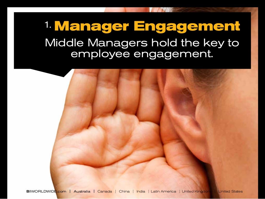 How Middle Management Drives Company Productivity And Employee Engagement How Middle Management Drives Company Productivity And Employee Engagement