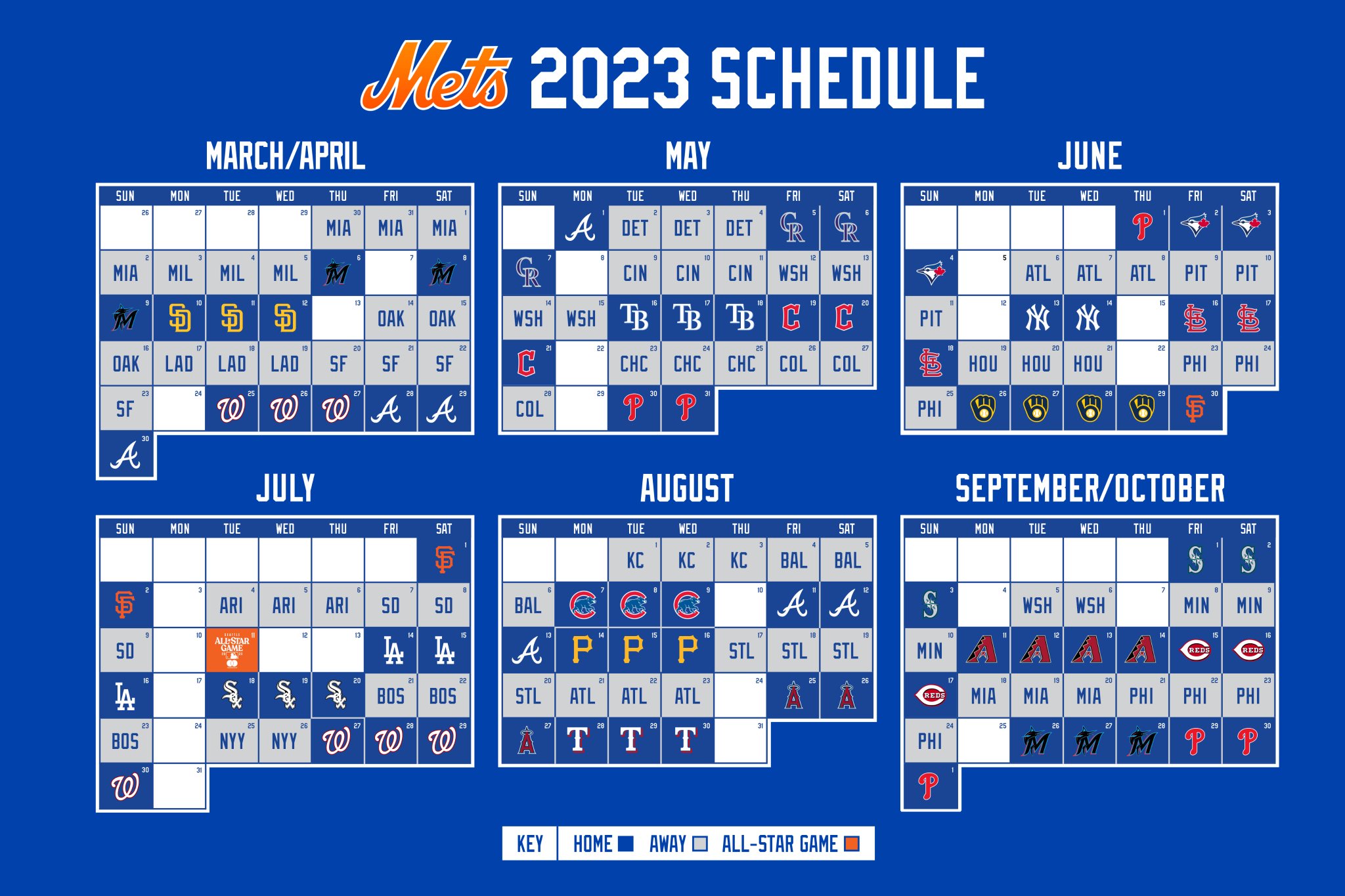New Found Edge: Mets Starting Pitcher's Improved Performance New Found Edge: Mets Starting Pitcher's Improved Performance