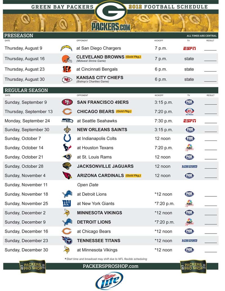 Packers' 2025 International Game: Two Potential Opportunities Packers' 2025 International Game: Two Potential Opportunities
