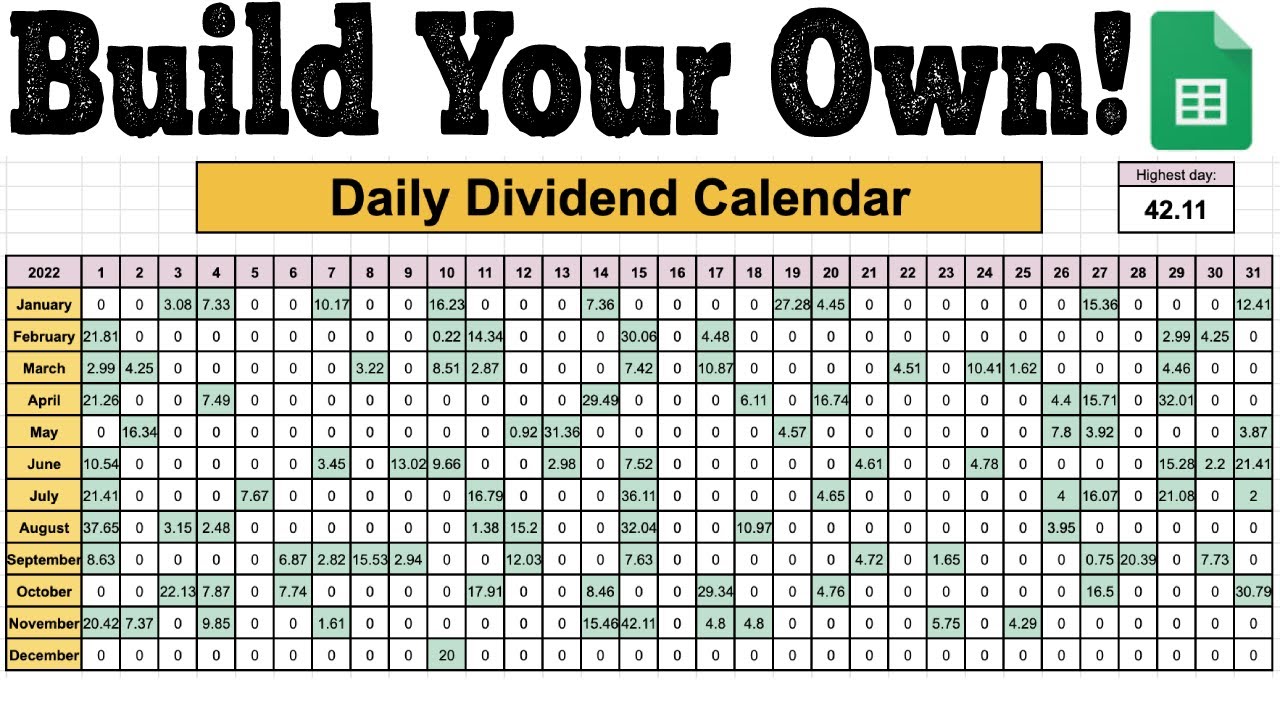 PFC Dividend 2025: March 12th Announcement Of Fourth Cash Reward For FY25 PFC Dividend 2025: March 12th Announcement Of Fourth Cash Reward For FY25