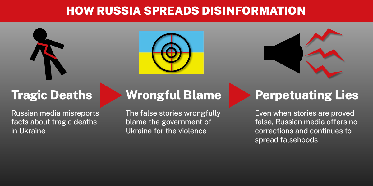 Russia's Disinformation Campaign: False Greenland Reports Aim To Exacerbate US-Denmark Relations Russia's Disinformation Campaign: False Greenland Reports Aim To Exacerbate US-Denmark Relations