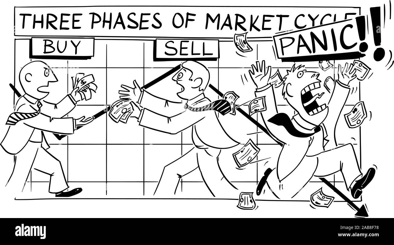 Stock Market Uncertainty: Investors Buy Despite Potential Losses Stock Market Uncertainty: Investors Buy Despite Potential Losses