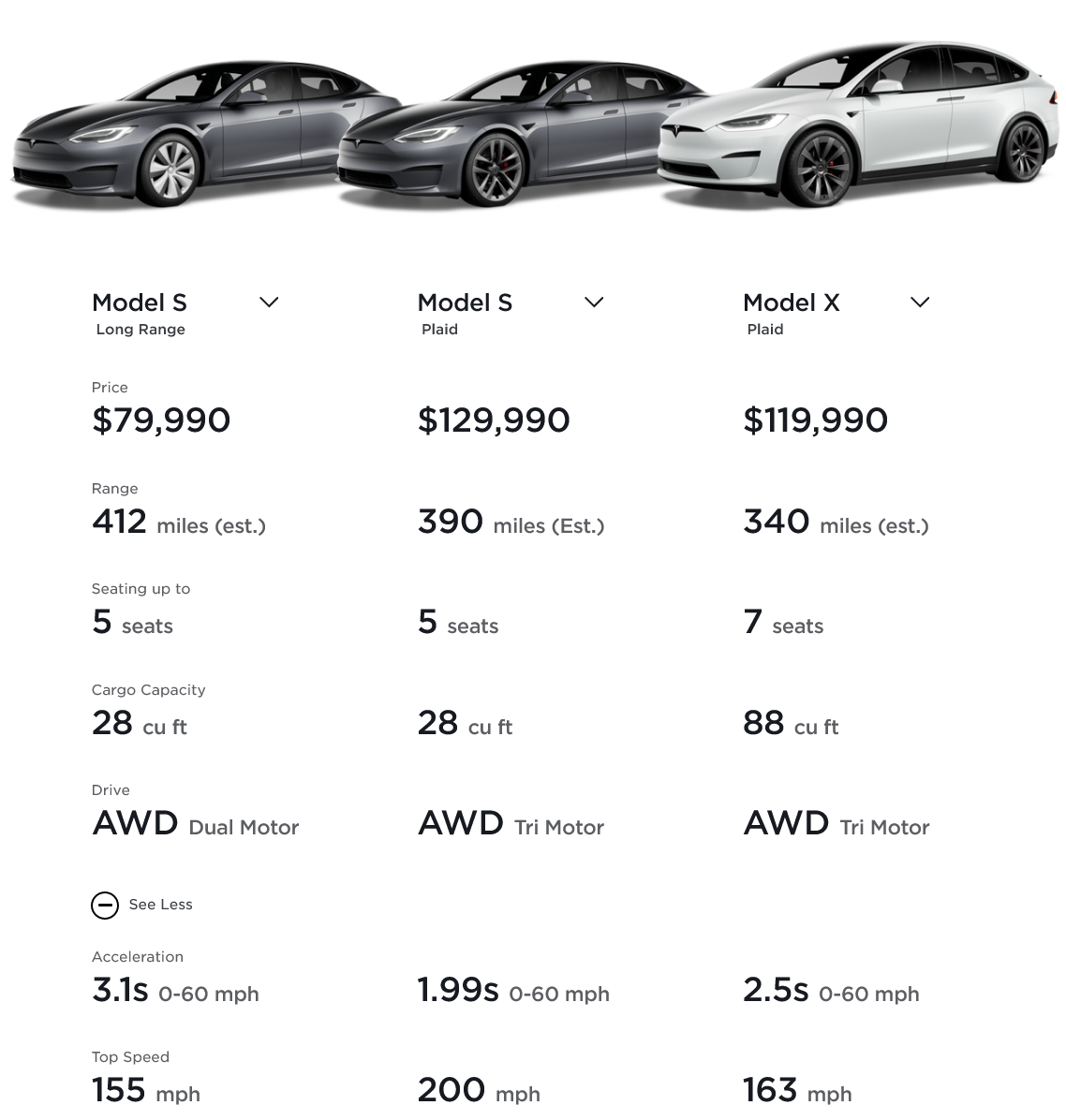Tesla Canada Price Increase: Pre-Tariff Inventory Push Explained Tesla Canada Price Increase: Pre-Tariff Inventory Push Explained