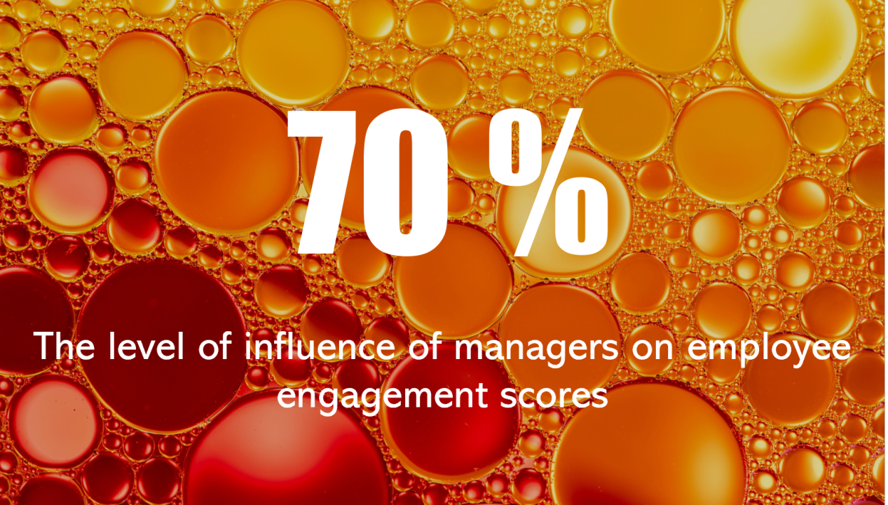 The Crucial Role Of Middle Managers In Boosting Company Performance And Employee Satisfaction The Crucial Role Of Middle Managers In Boosting Company Performance And Employee Satisfaction