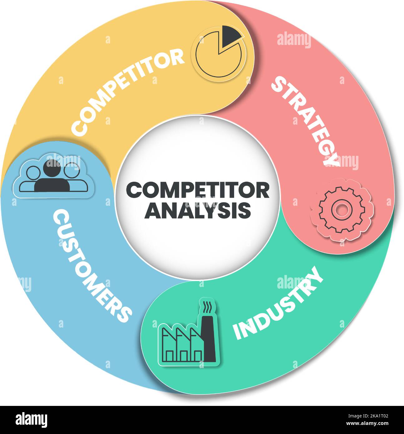 The Rise Of Chinese Vehicles: A Competitive Analysis The Rise Of Chinese Vehicles: A Competitive Analysis