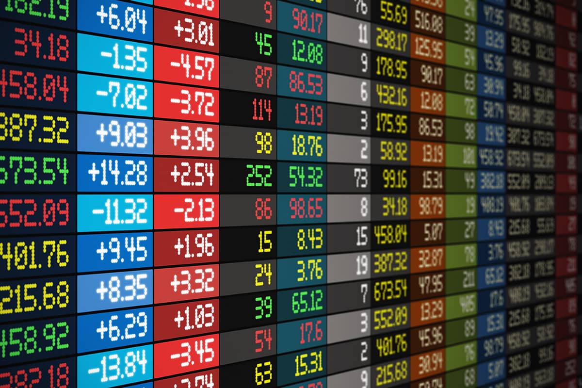 Today's Stock Market: Analyzing Dow Futures And China's Economic Response To Tariffs Today's Stock Market: Analyzing Dow Futures And China's Economic Response To Tariffs