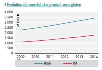 Tournée Minérale Et Dry January : Un Marché Du Sans Alcool En Pleine Expansion Tournée Minérale Et Dry January : Un Marché Du Sans Alcool En Pleine Expansion