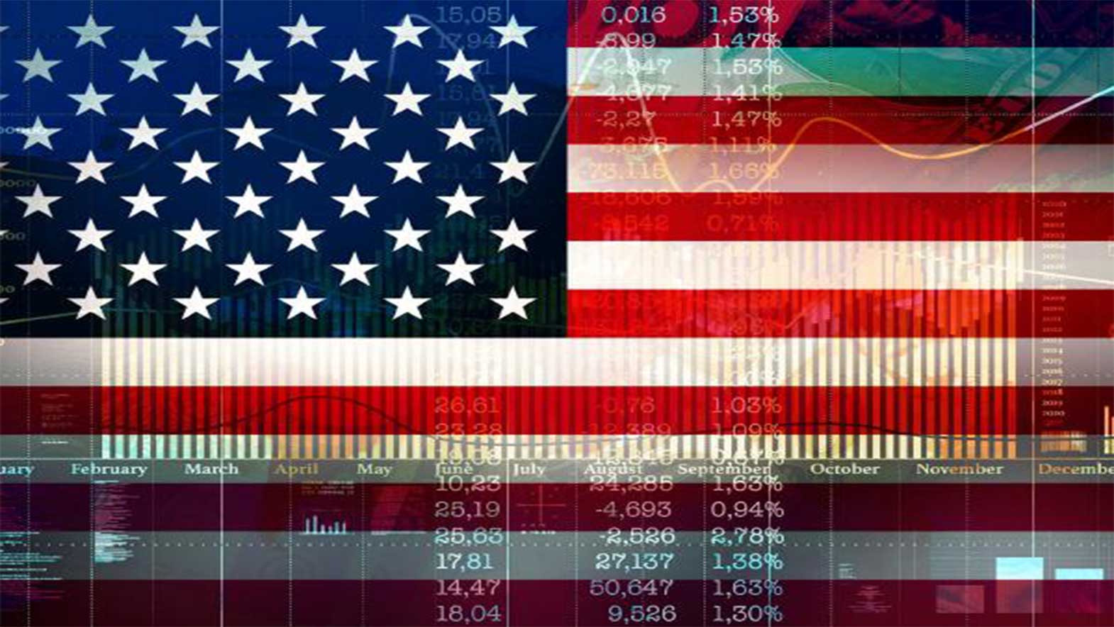US Economic Growth To Slow Considerably: Deloitte Forecast US Economic Growth To Slow Considerably: Deloitte Forecast