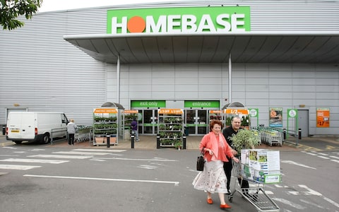 Which UK DIY Retailers Are Best? Which Are Worst? Which UK DIY Retailers Are Best? Which Are Worst?